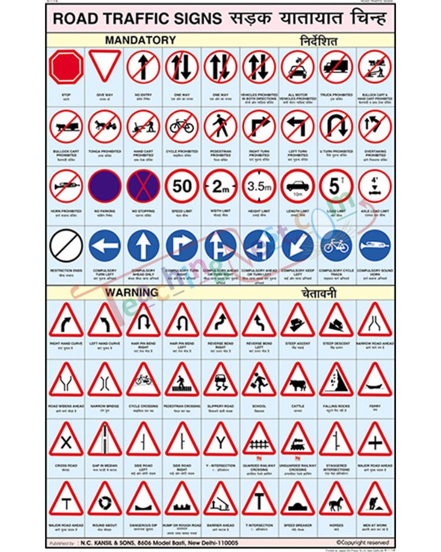 Road Traffic Signs Chart - Laminated, With Rollers, 50x70 cm, English and Hindi Combined