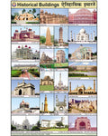 Historical Buildings Chart - Laminated, With Rollers, 50x70 cm, English and Hindi Combined