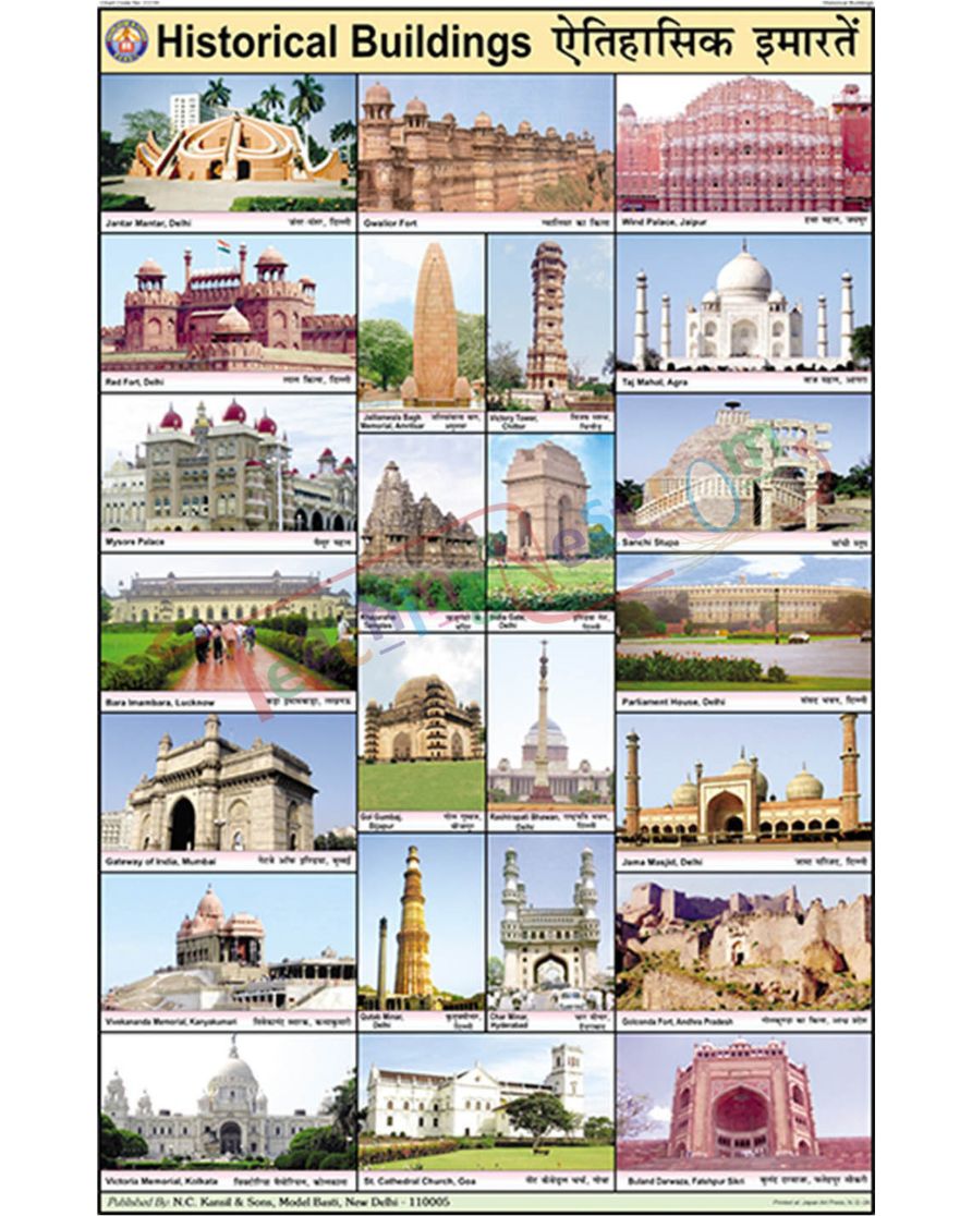 Historical Buildings Chart - Laminated, With Rollers, 50x70 cm, English and Hindi Combined