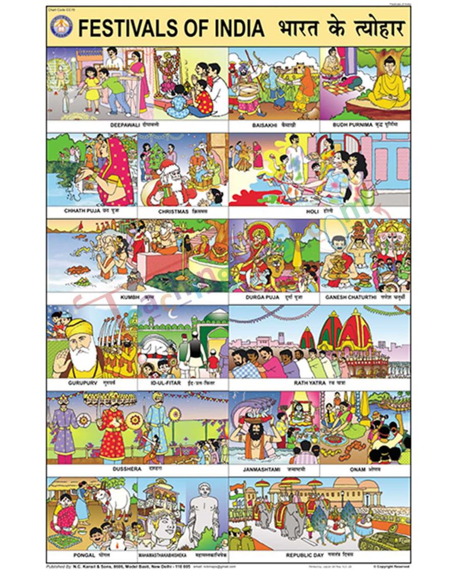 Festivals of India Chart - Laminated, With Rollers, 50x70 cm, English and Hindi Combined
