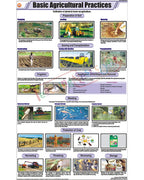 Basic Agricultural Practices Chart - Laminated, With Rollers