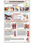 Fire &amp; Fire Extinguishers Chart - Laminated, With Rollers