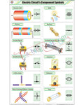 Electric Circuit's Components Symbols Chart - Laminated, With Rollers