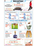 Work and Power Chart - Laminated, With Rollers