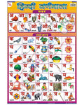 Hindi Varnamala - Laminated, Wall Sticking, 13x19 inch, 33x48 cm, Hindi only
