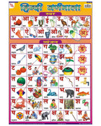 Hindi Varnamala - Laminated, Wall Sticking, 13x19 inch, 33x48 cm, Hindi only