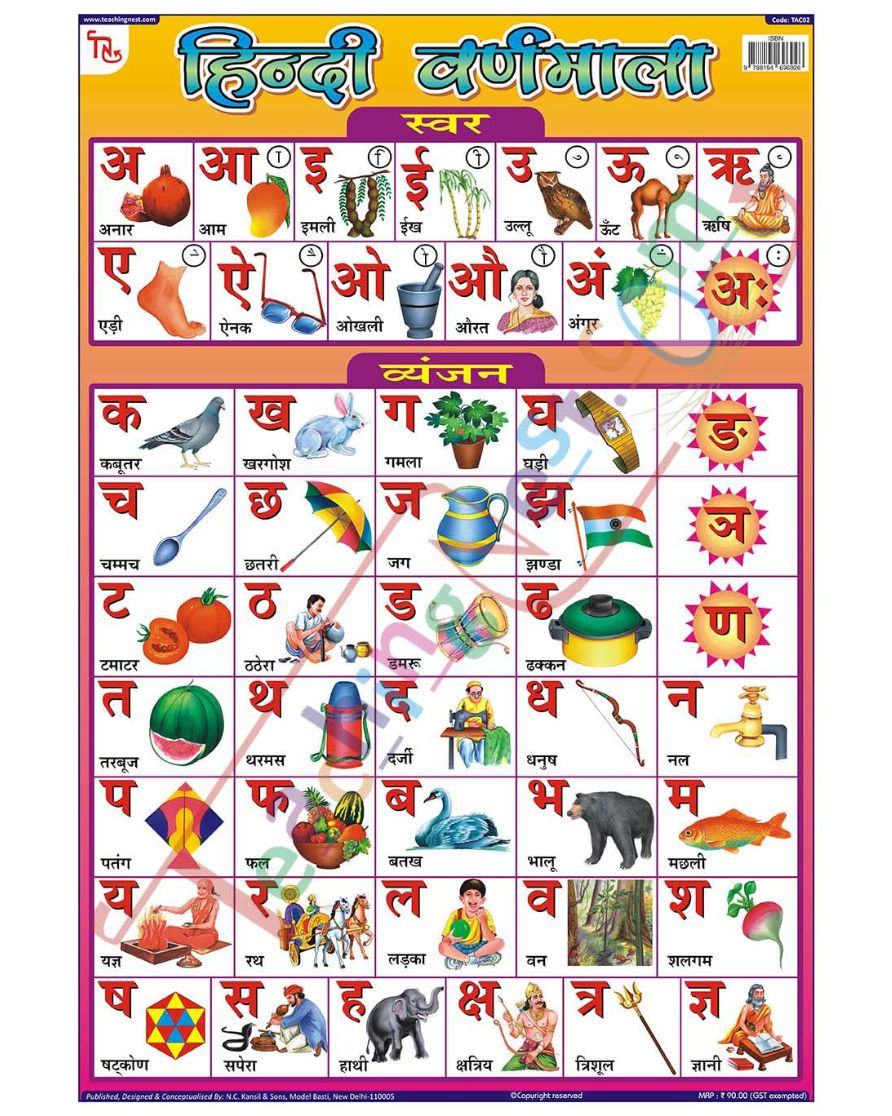 Hindi Varnamala - Laminated, Wall Sticking, 13x19 inch, 33x48 cm, Hindi only