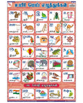 Tamil Alphabet - Laminated, Wall Sticking, 13x19 inch, 33x48 cm, Tamil