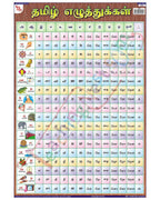 Tamil Barakhari - Laminated, Wall Sticking, 13x19 inch, 33x48 cm, Tamil