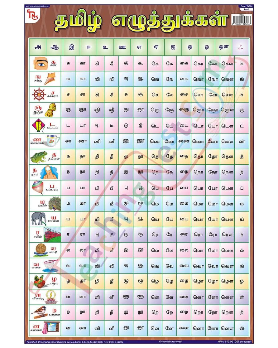 Tamil Barakhari - Laminated, Wall Sticking, 13x19 inch, 33x48 cm, Tamil