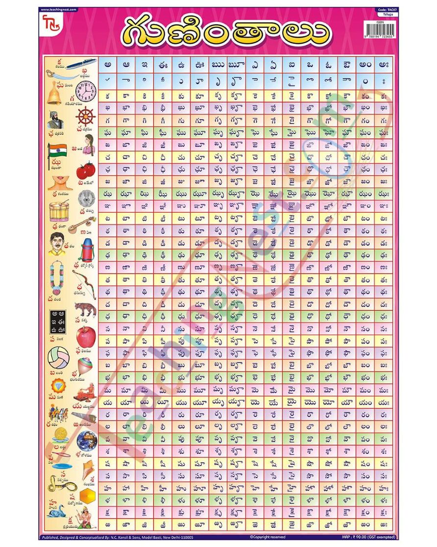 Telugu Barakhari - Laminated, Wall Sticking, 13x19 inch, 33x48 cm, Telugu