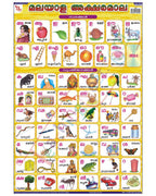 Malayalam Alphabet - Laminated, Wall Sticking, 13x19 inch, 33x48 cm, Malayalam