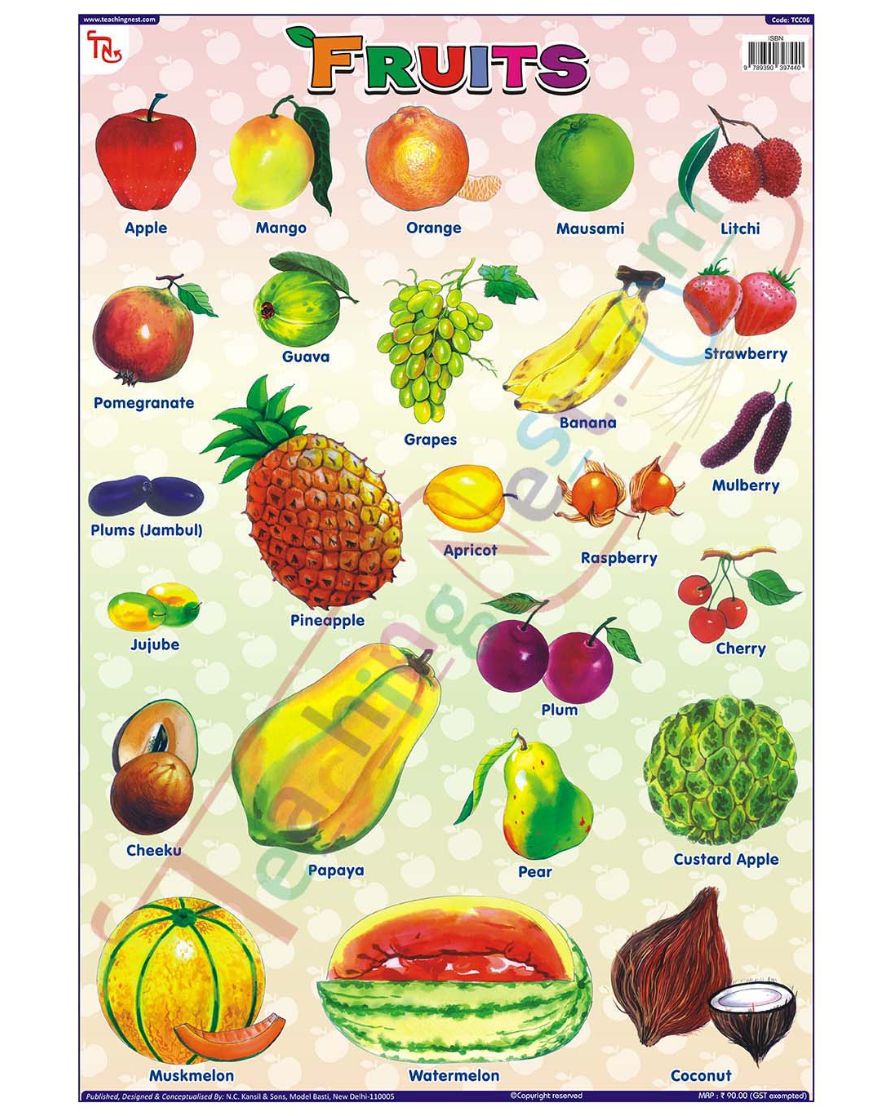 Fruits - Laminated, Wall Sticking, 13x19 inch, 33x48 cm, English only