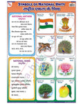 Symbols of National Unity - Laminated, Wall Sticking, 13x19 inch, 33x48 cm, English only