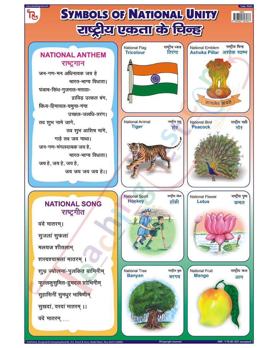 Symbols of National Unity - Laminated, Wall Sticking, 13x19 inch, 33x48 cm, English only