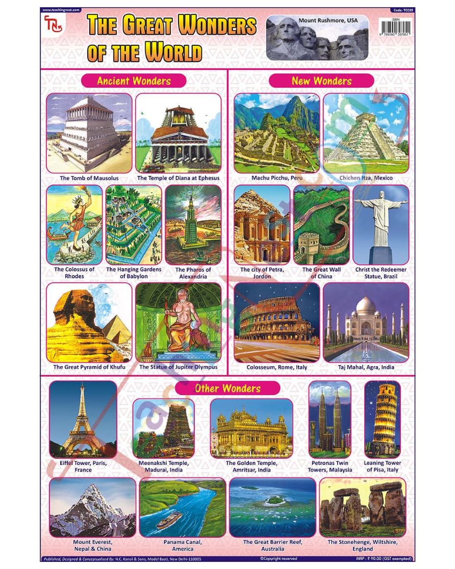 The Great Wonders of the World - Laminated, Wall Sticking, 13x19 inch, 33x48 cm, English only