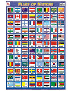 Flags of Nations - Laminated, Wall Sticking, 13x19 inch, 33x48 cm, English only