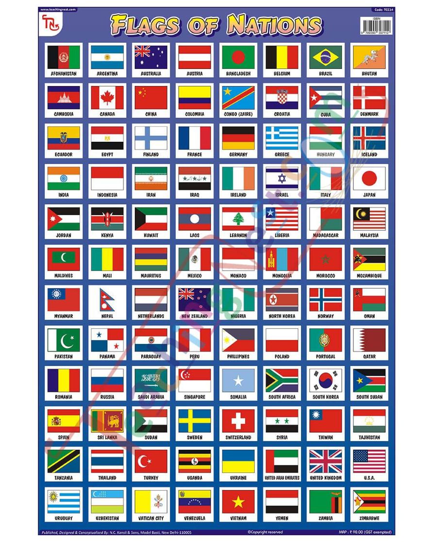 Flags of Nations - Laminated, Wall Sticking, 13x19 inch, 33x48 cm, English only