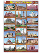 Historical Buildings - Laminated, Wall Sticking, 13x19 inch, 33x48 cm, English only