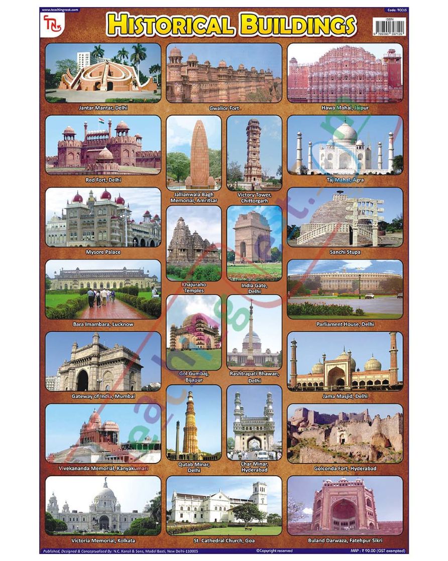 Historical Buildings - Laminated, Wall Sticking, 13x19 inch, 33x48 cm, English only