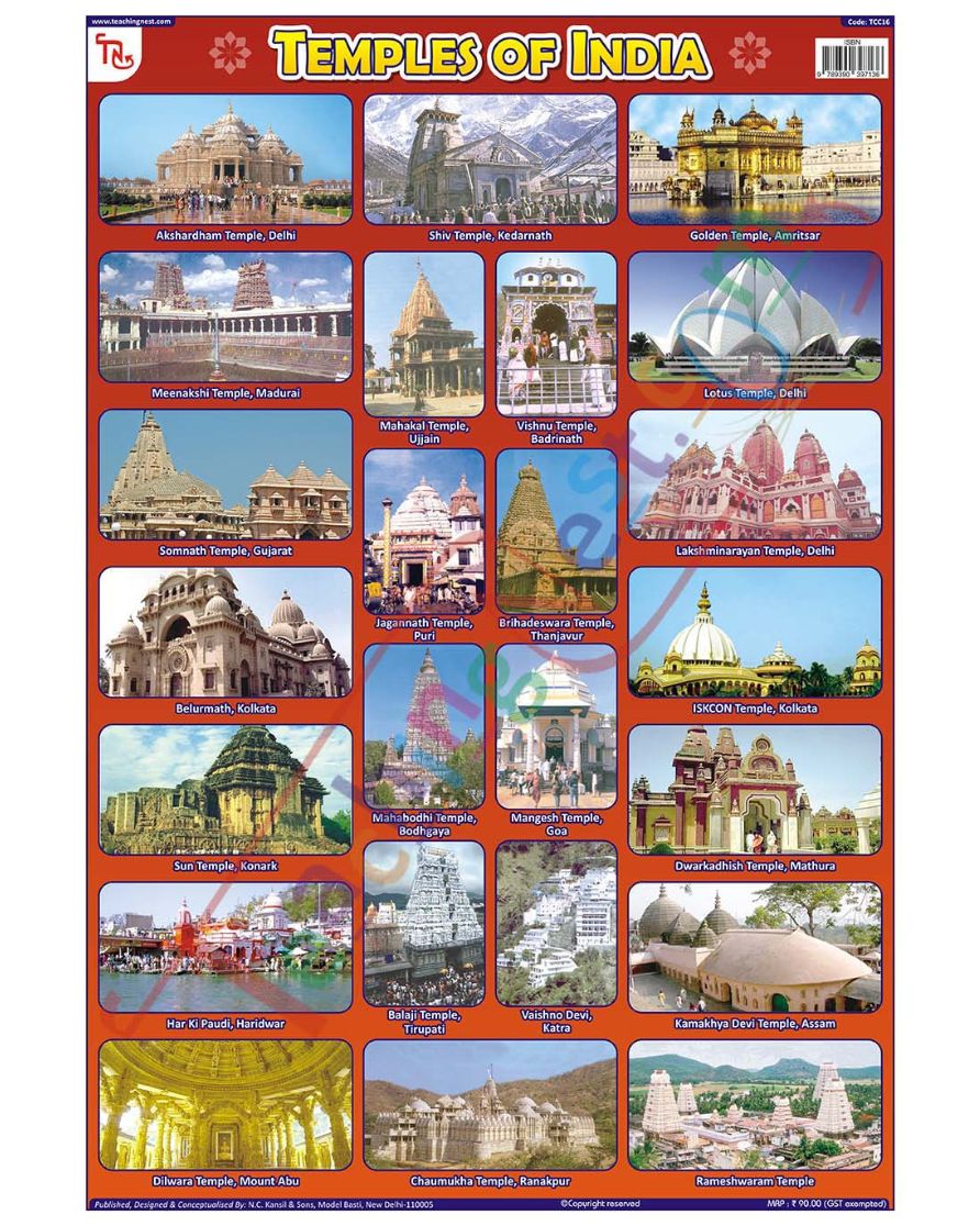 Temples of India - Laminated, Wall Sticking, 13x19 inch, 33x48 cm, English only