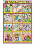 Good Manners - Laminated, Wall Sticking, 13x19 inch, 33x48 cm, English only