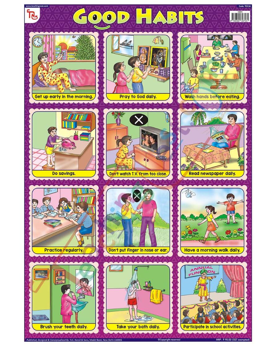 Good Habits - Laminated, Wall Sticking, 13x19 inch, 33x48 cm, English only