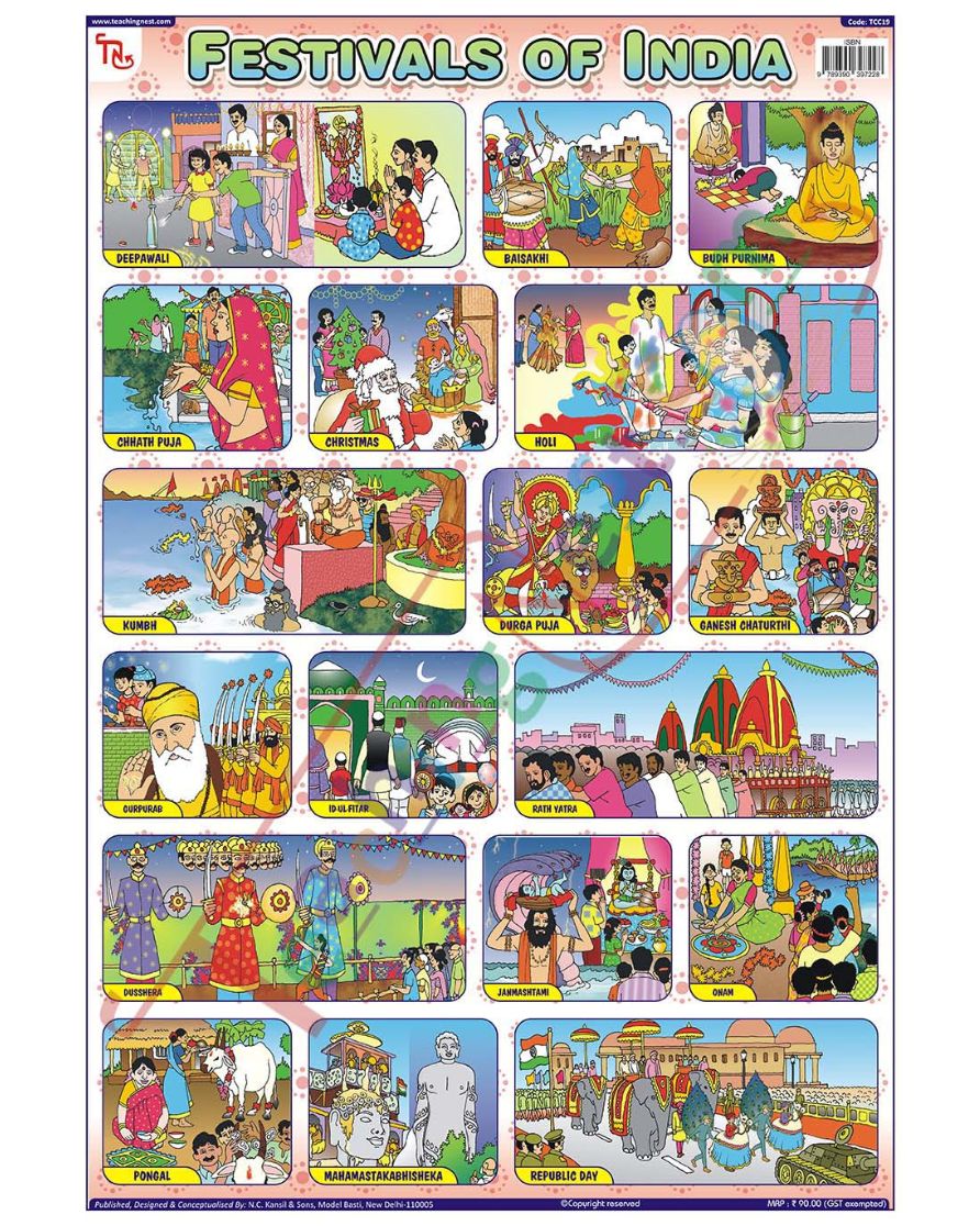 Festivals of India - Laminated, Wall Sticking, 13x19 inch, 33x48 cm, English only
