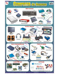 Computer : An overview - Laminated, Wall Sticking, 13x19 inch, 33x48 cm, English only