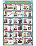 Inventions and Their Inventors - Laminated, Wall Sticking, 13x19 inch, 33x48 cm, English only