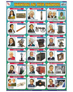 Inventions and Their Inventors - Laminated, Wall Sticking, 13x19 inch, 33x48 cm, English only