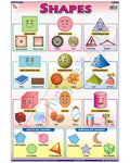 Shapes - Laminated, Wall Sticking, 13x19 inch, 33x48 cm, English only