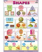 Shapes - Laminated, Wall Sticking, 13x19 inch, 33x48 cm, English only