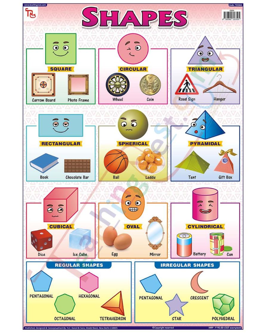 Shapes - Laminated, Wall Sticking, 13x19 inch, 33x48 cm, English only