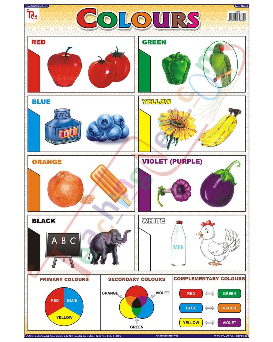 Colors - Laminated, Wall Sticking, 13x19 inch, 33x48 cm, English only