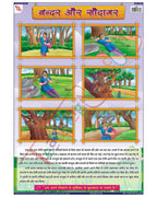 Monkeys and the Hawker Hindi - Laminated, Wall Sticking, 13x19 inch, 33x48 cm, Hindi only