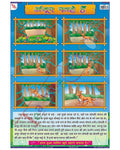 Grapes are Sour Hindi - Laminated, Wall Sticking, 13x19 inch, 33x48 cm, Hindi only