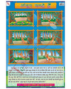 Grapes are Sour Hindi - Laminated, Wall Sticking, 13x19 inch, 33x48 cm, Hindi only