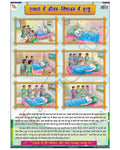 United we stand; Divided we fall Hindi - Laminated, Wall Sticking, 13x19 inch, 33x48 cm, Hindi only