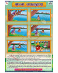 Truthful Woodcutter Hindi - Laminated, Wall Sticking, 13x19 inch, 33x48 cm, Hindi only