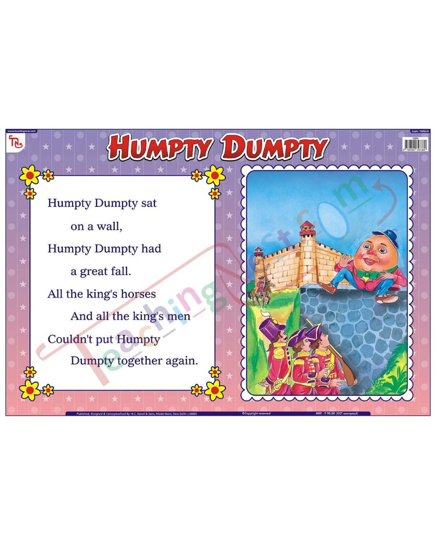 Humpty Dumpty - Laminated, Wall Sticking, 13x19 inch, 33x48 cm, English only