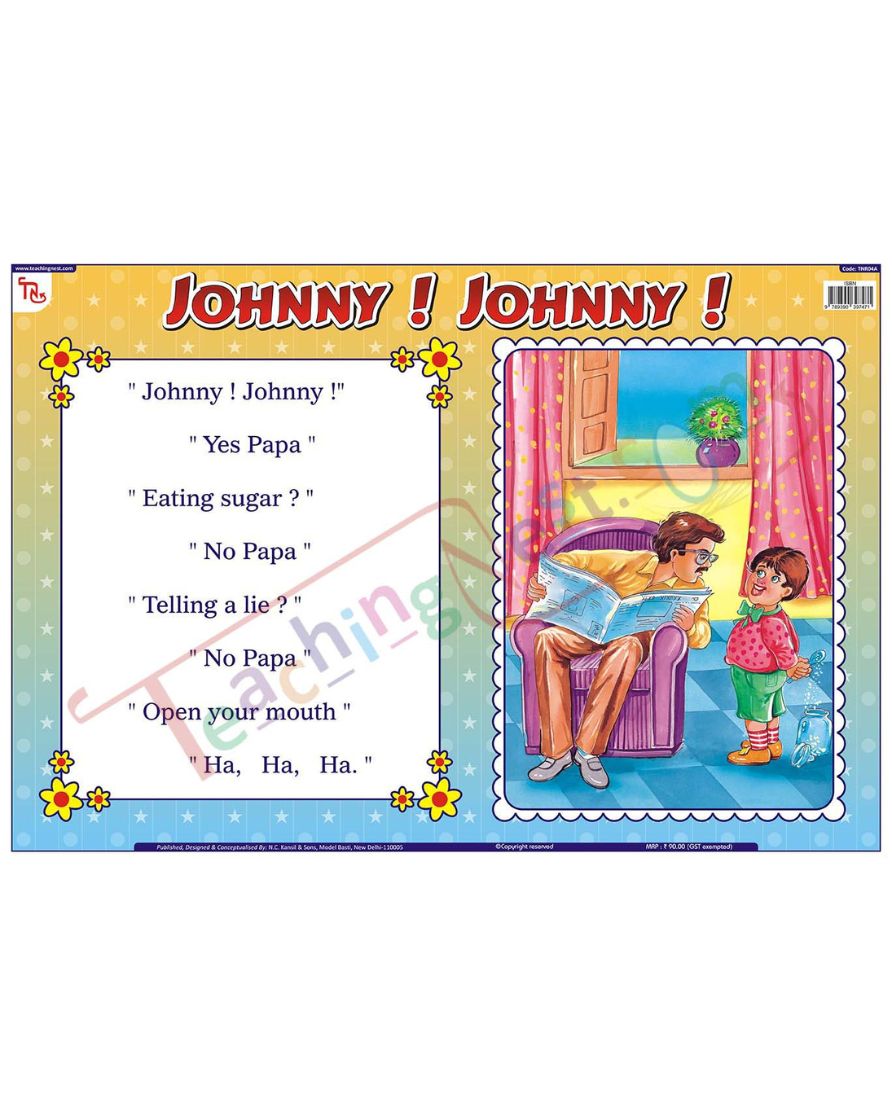 Johnny! Johnny! - Laminated, Wall Sticking, 13x19 inch, 33x48 cm, English only