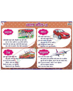 Bal Geet - 2 - Laminated, Wall Sticking, 13x19 inch, 33x48 cm, Hindi only
