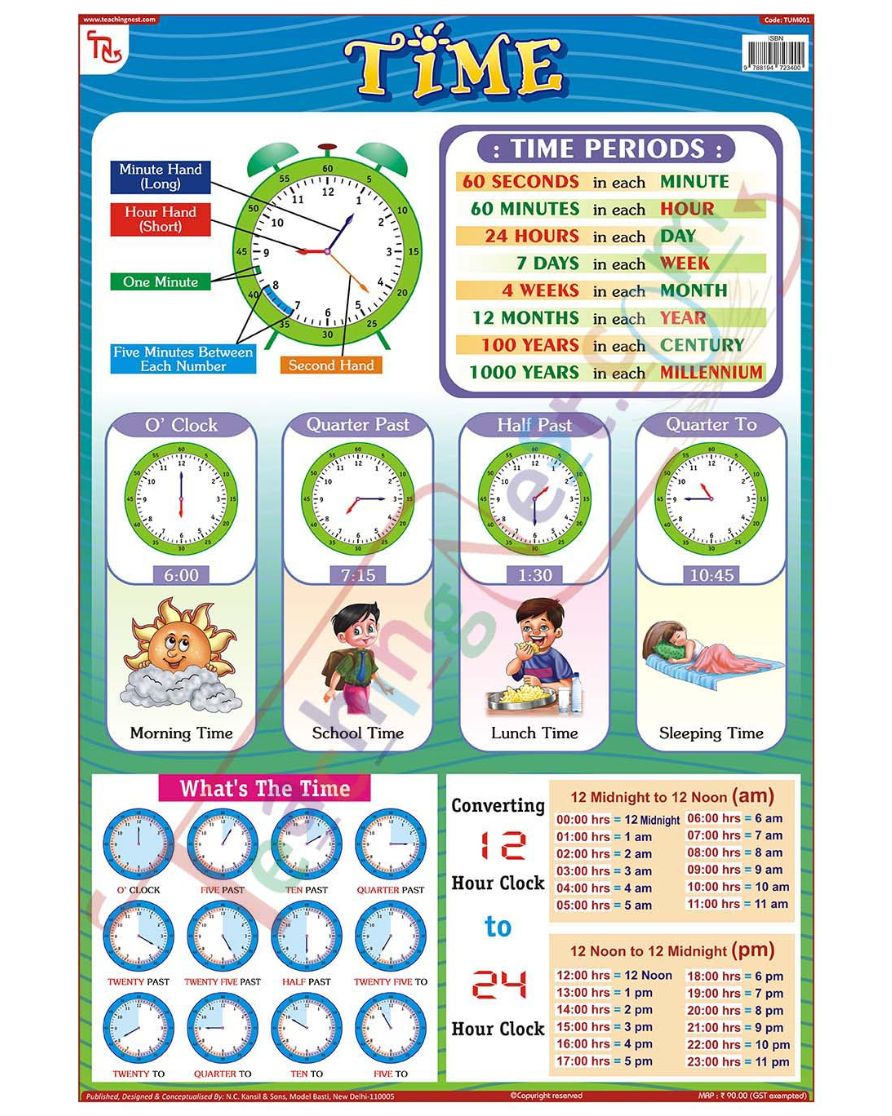 Time - Laminated, Wall Sticking, 13x19 inch, 33x48 cm, English only