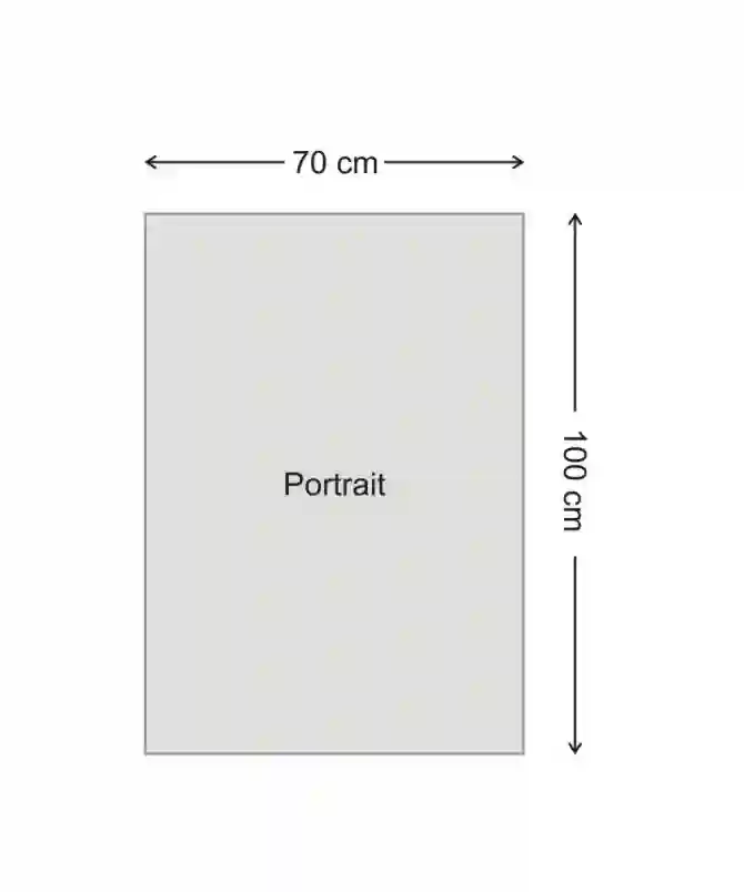 Size of chart 70 x 100 cm