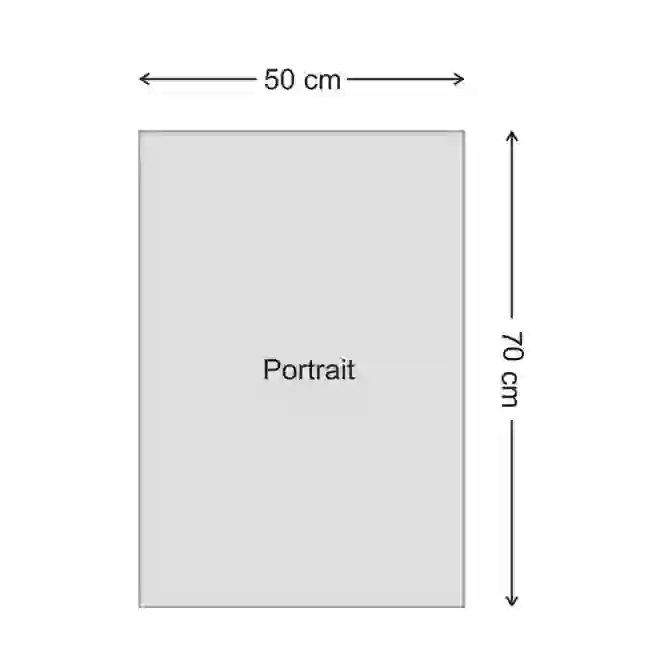 Chart Size: 50 x 70 cm