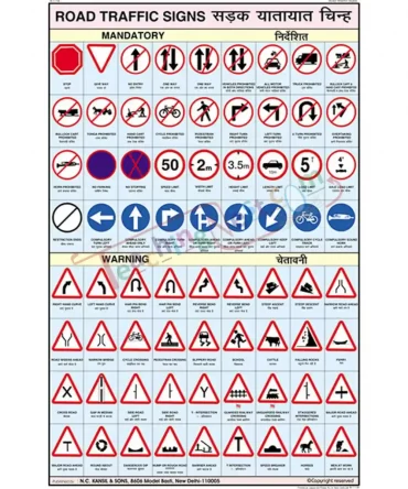 Road Traffic Signs Chart, English-Hindi