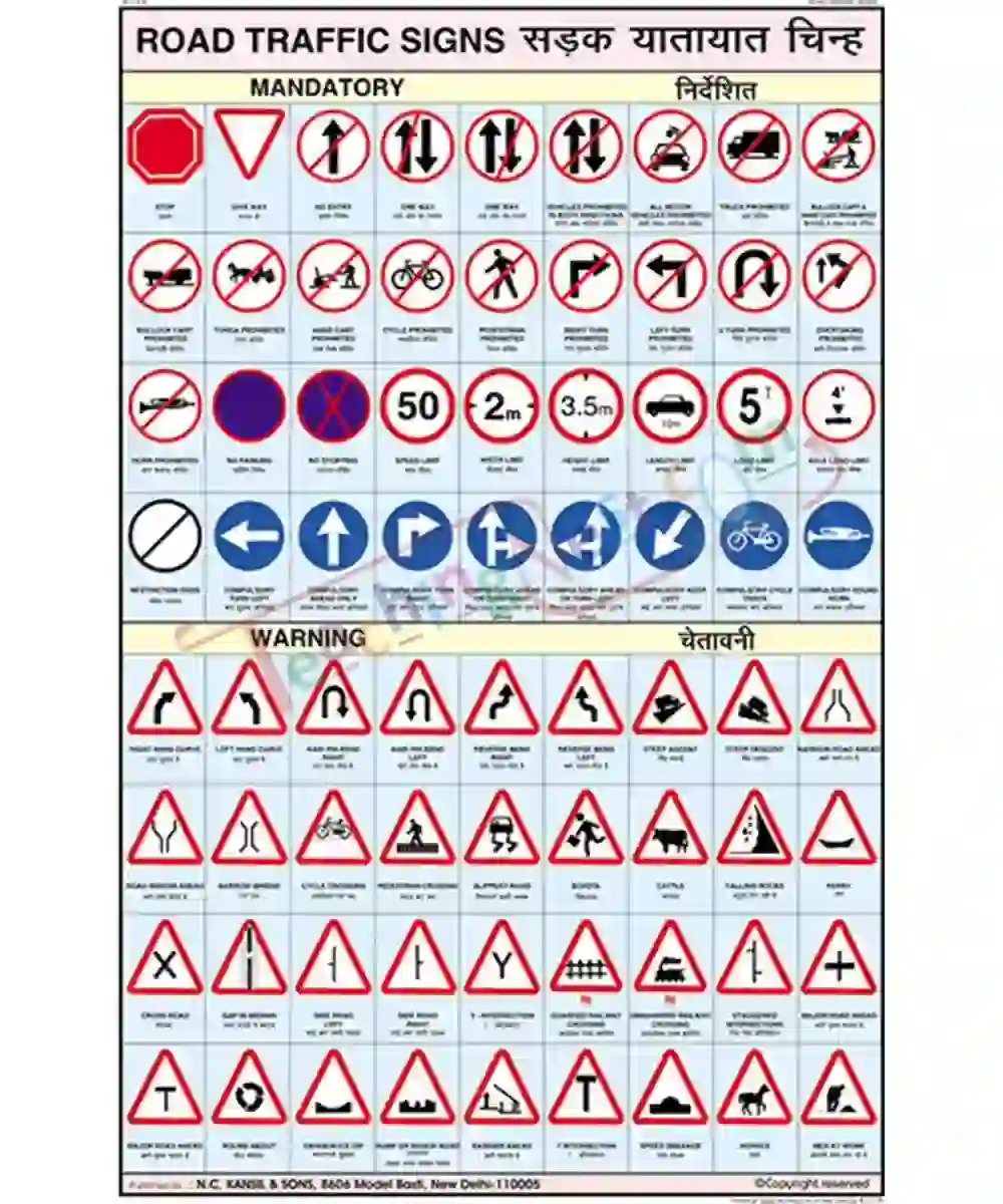 Road Traffic Signs Chart - Laminated, With Rollers, 50×70 cm, English ...