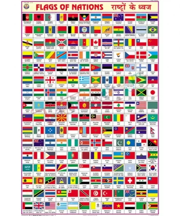 Flags of all Nations Chart, English-Hindi