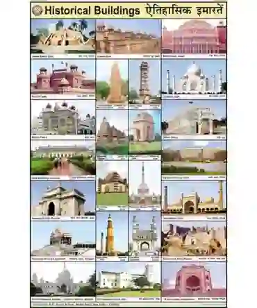 Historical Buildings Chart, English-Hindi